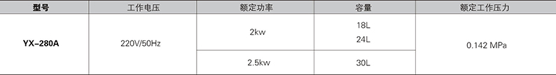 手提压力灭菌锅 YX-280A