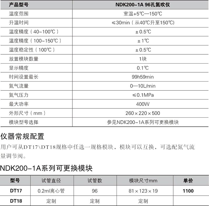 可视氮吹仪NDK200-1A