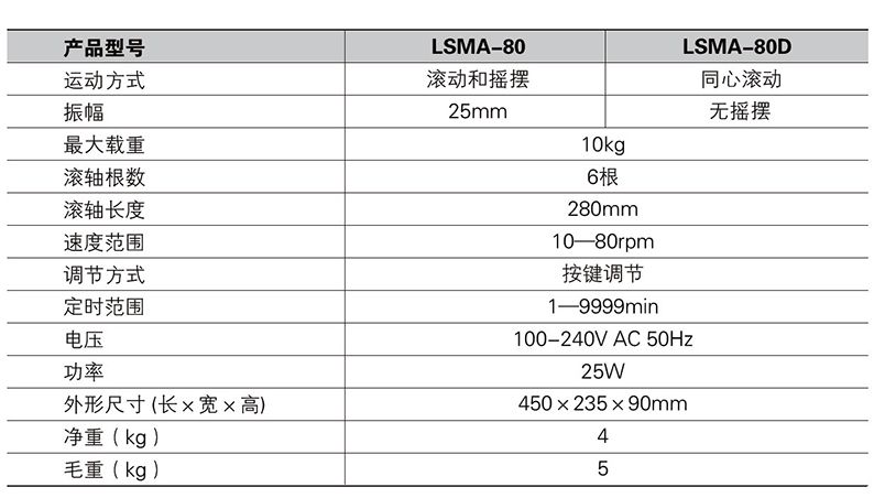 滚轴混匀仪LSMA-80/LSMA-80D