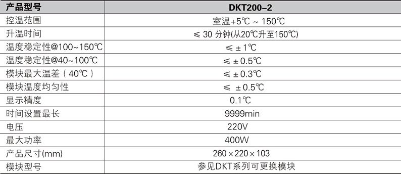恒温金属浴DKT200-2