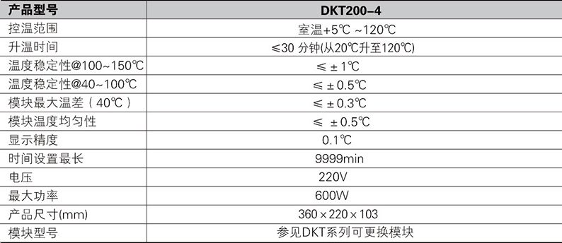 恒温金属浴DKT200-4