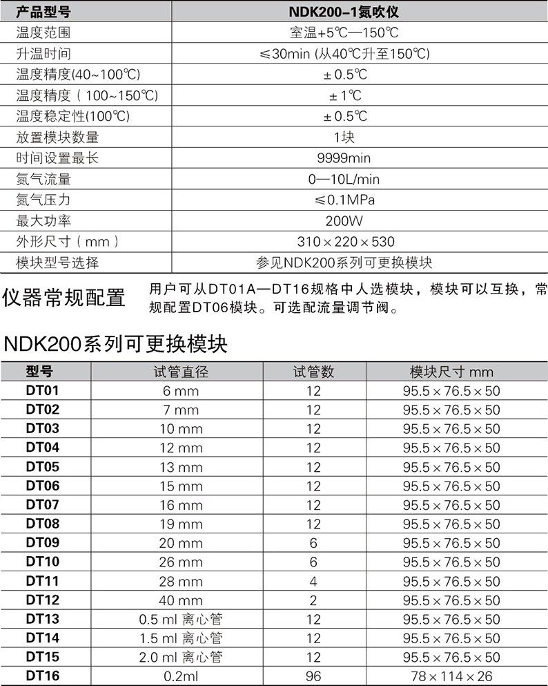 氮吹仪 NDK200-1系列