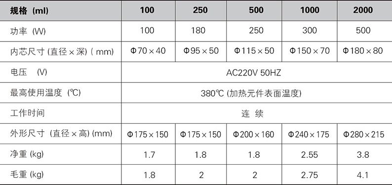 智能数显电热套100-2000ml